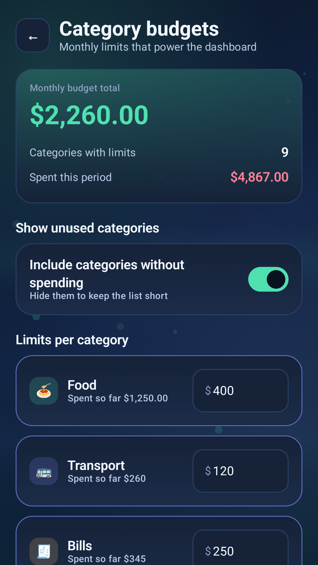 Category budgets screen